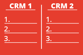 CRM-systemen vergelijken loont.
